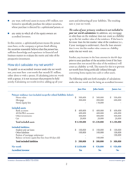 Investor Bulletin: Accredited Investors, Page 2