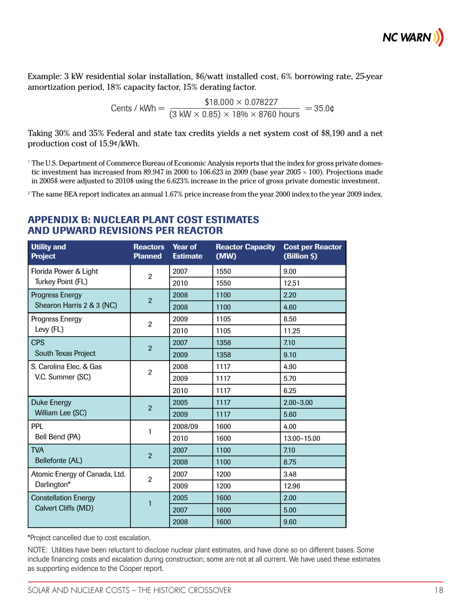 Solar and Nuclear Costs - the Historic Crossover, Page 18