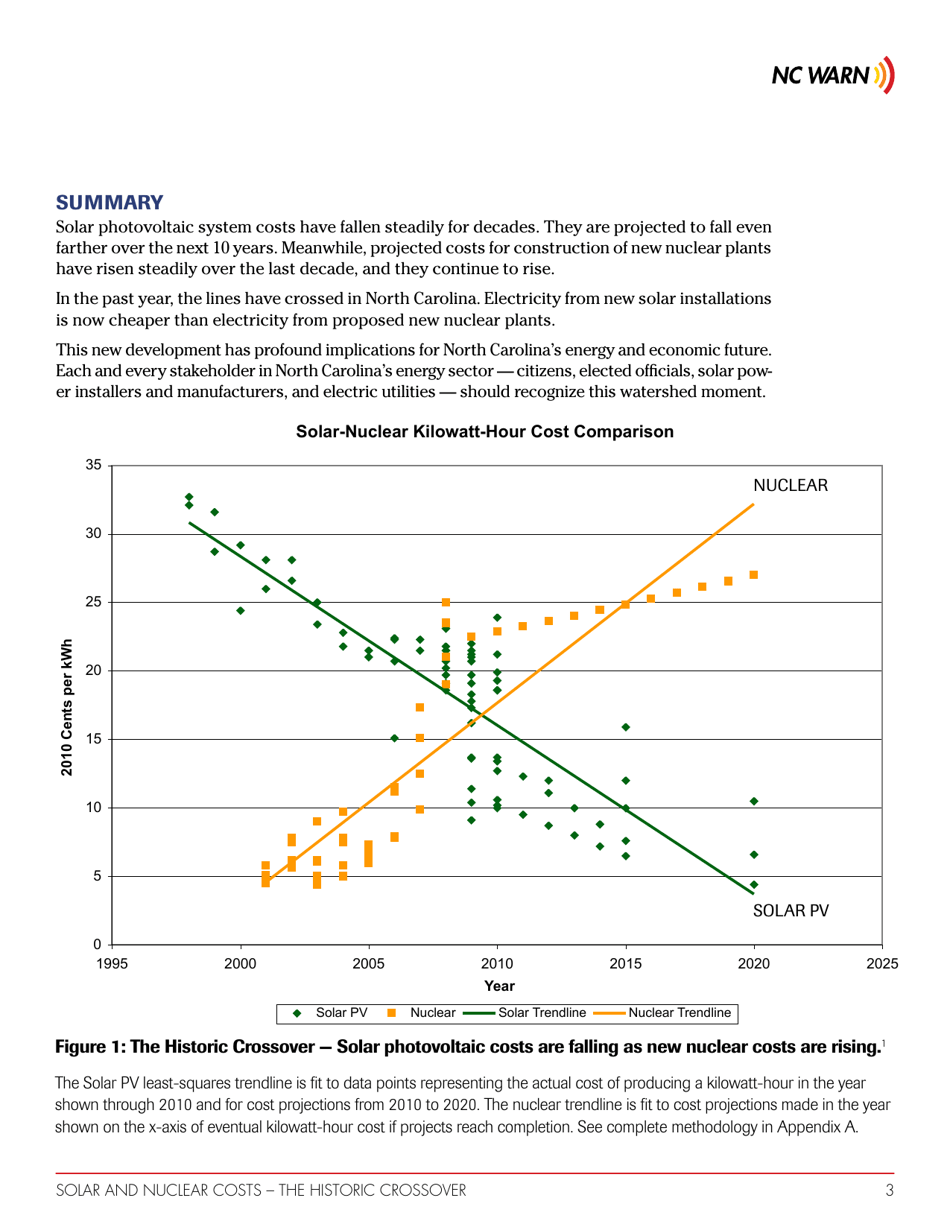 Solar and Nuclear Costs - the Historic Crossover, Page 3
