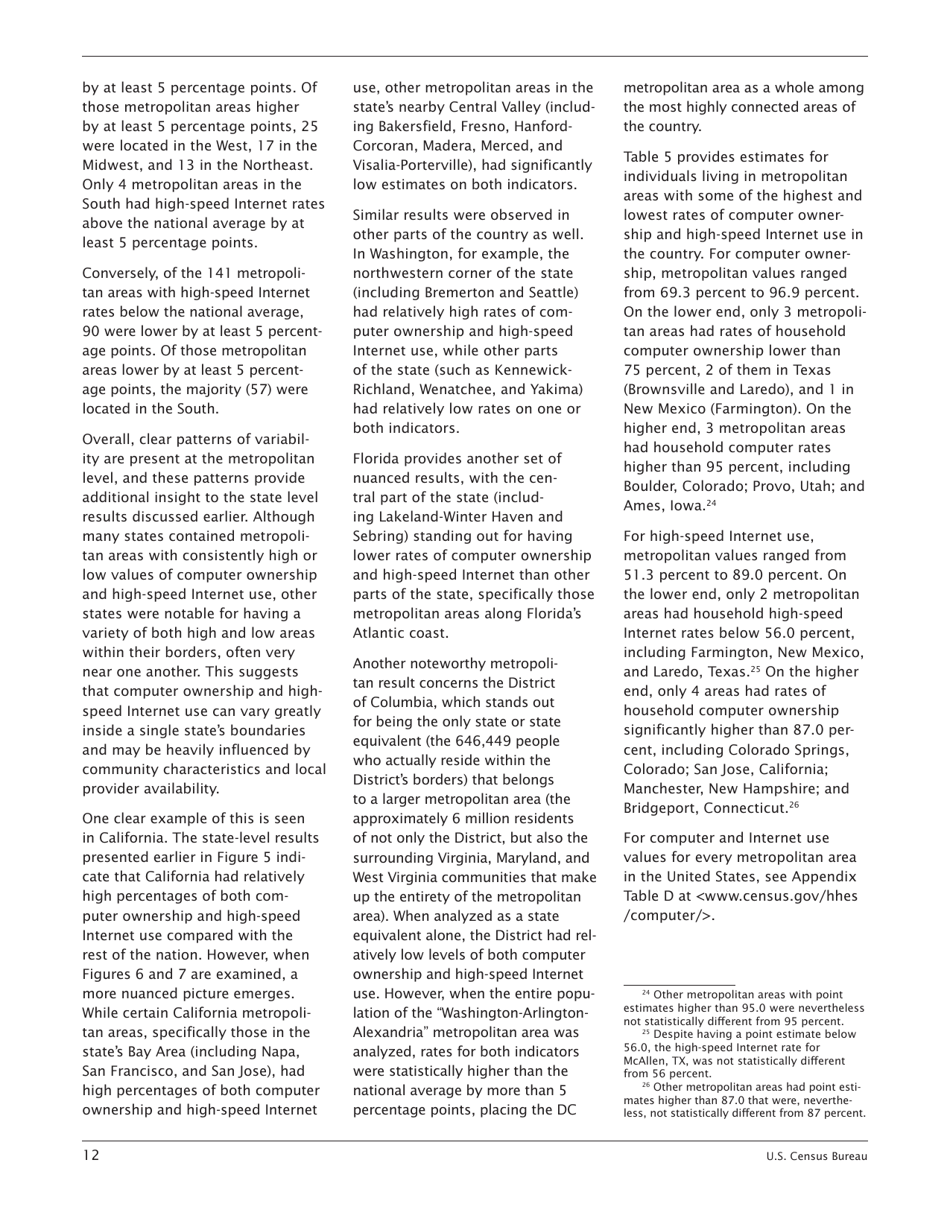 Computer and Internet Use in the United States: 2013 (American Community Survey Reports), Page 12