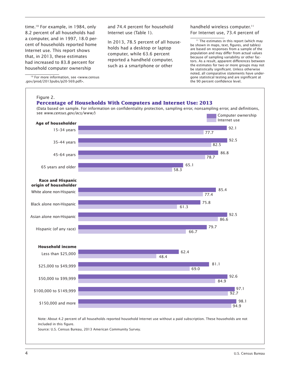 Computer and Internet Use in the United States: 2013 (American Community Survey Reports), Page 4