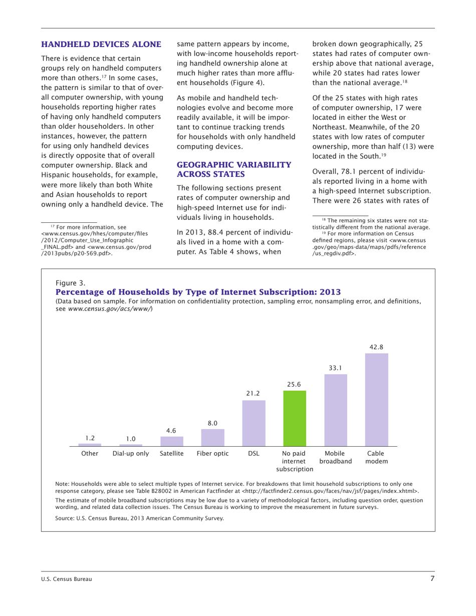 Computer and Internet Use in the United States: 2013 (American Community Survey Reports), Page 7