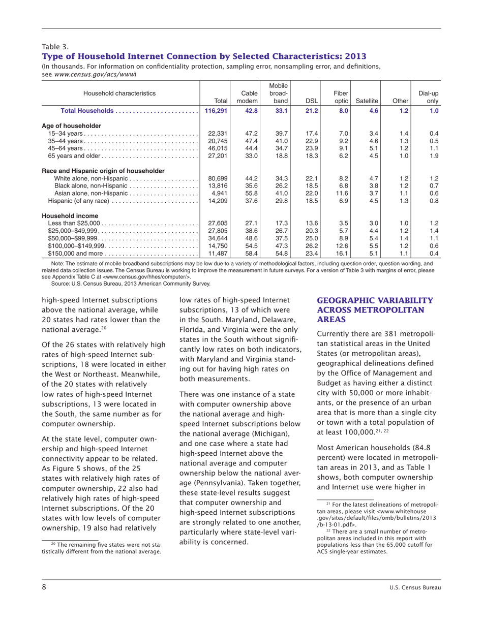 Computer and Internet Use in the United States: 2013 (American Community Survey Reports), Page 8