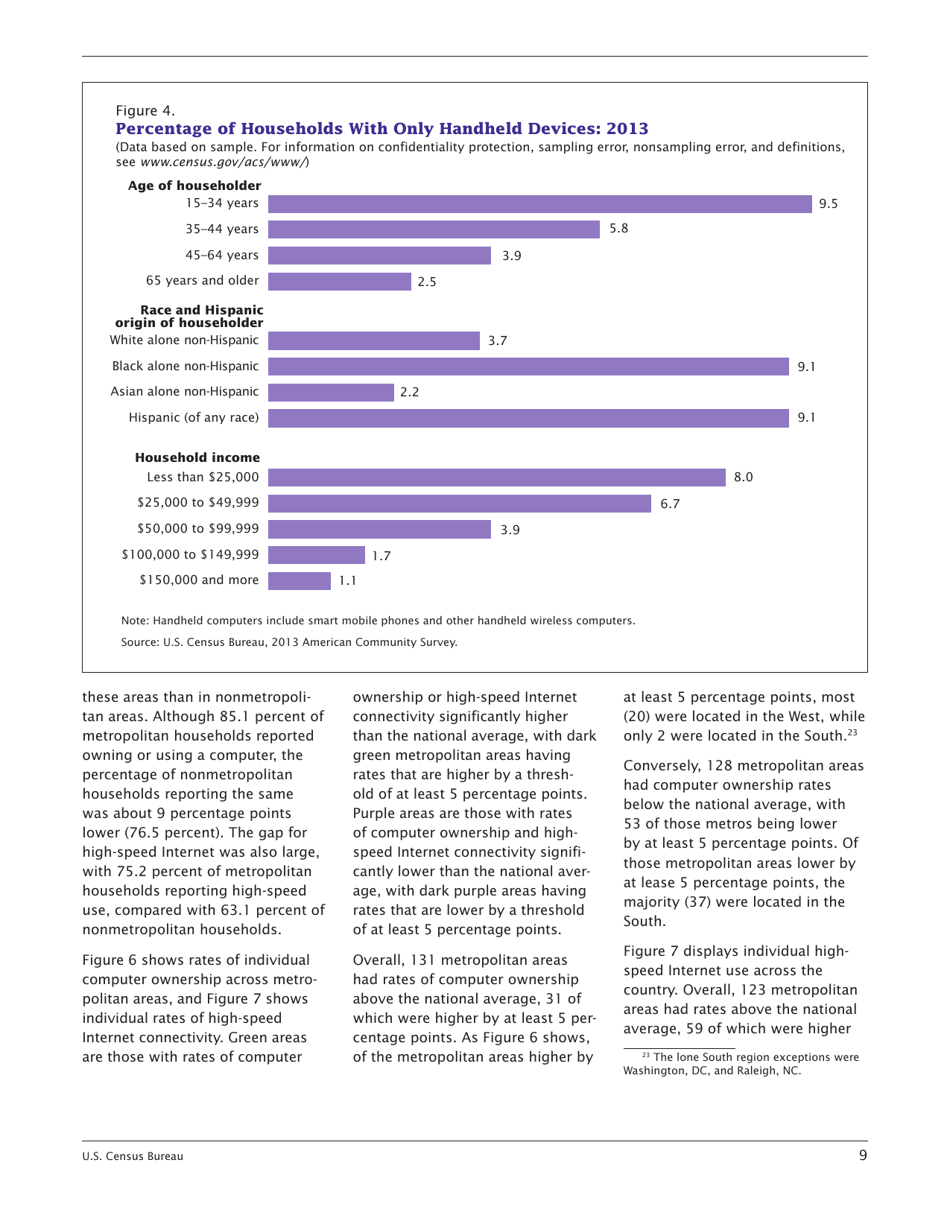 Computer and Internet Use in the United States: 2013 (American Community Survey Reports), Page 9
