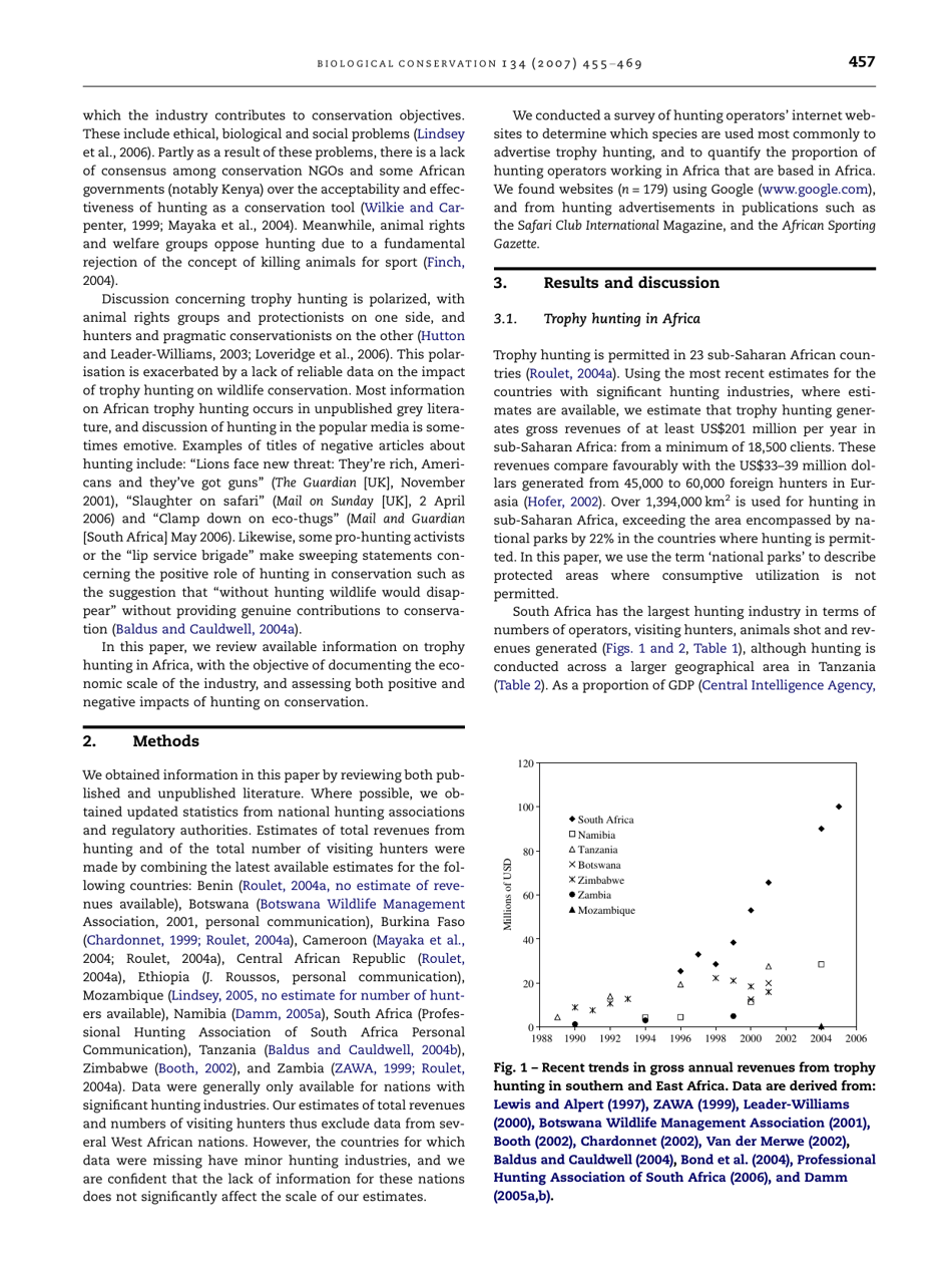 Economic and Conservation Significance of the Trophy Hunting Industry in Sub-saharan Africa, Page 3