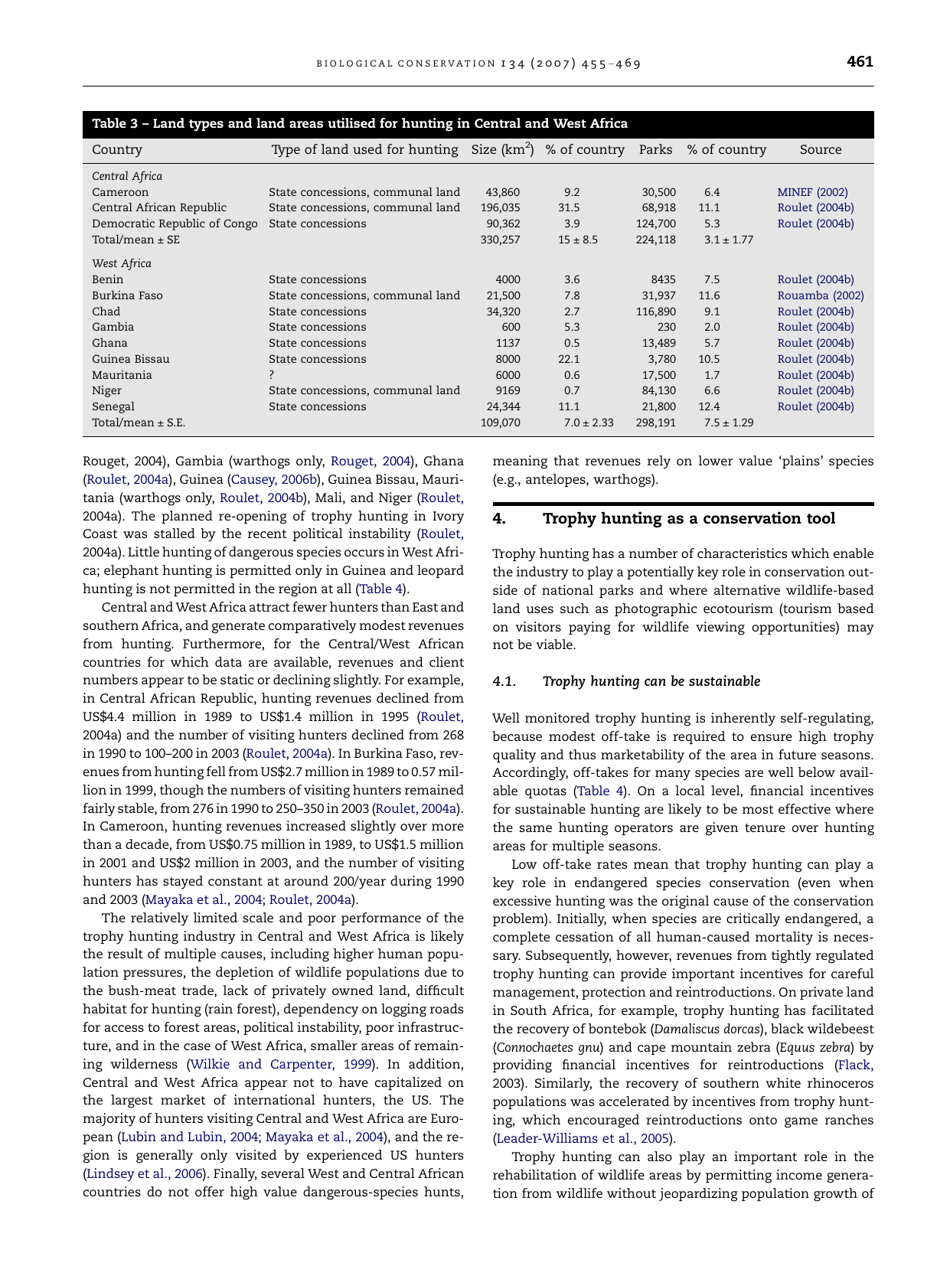 Economic and Conservation Significance of the Trophy Hunting Industry in Sub-saharan Africa, Page 7