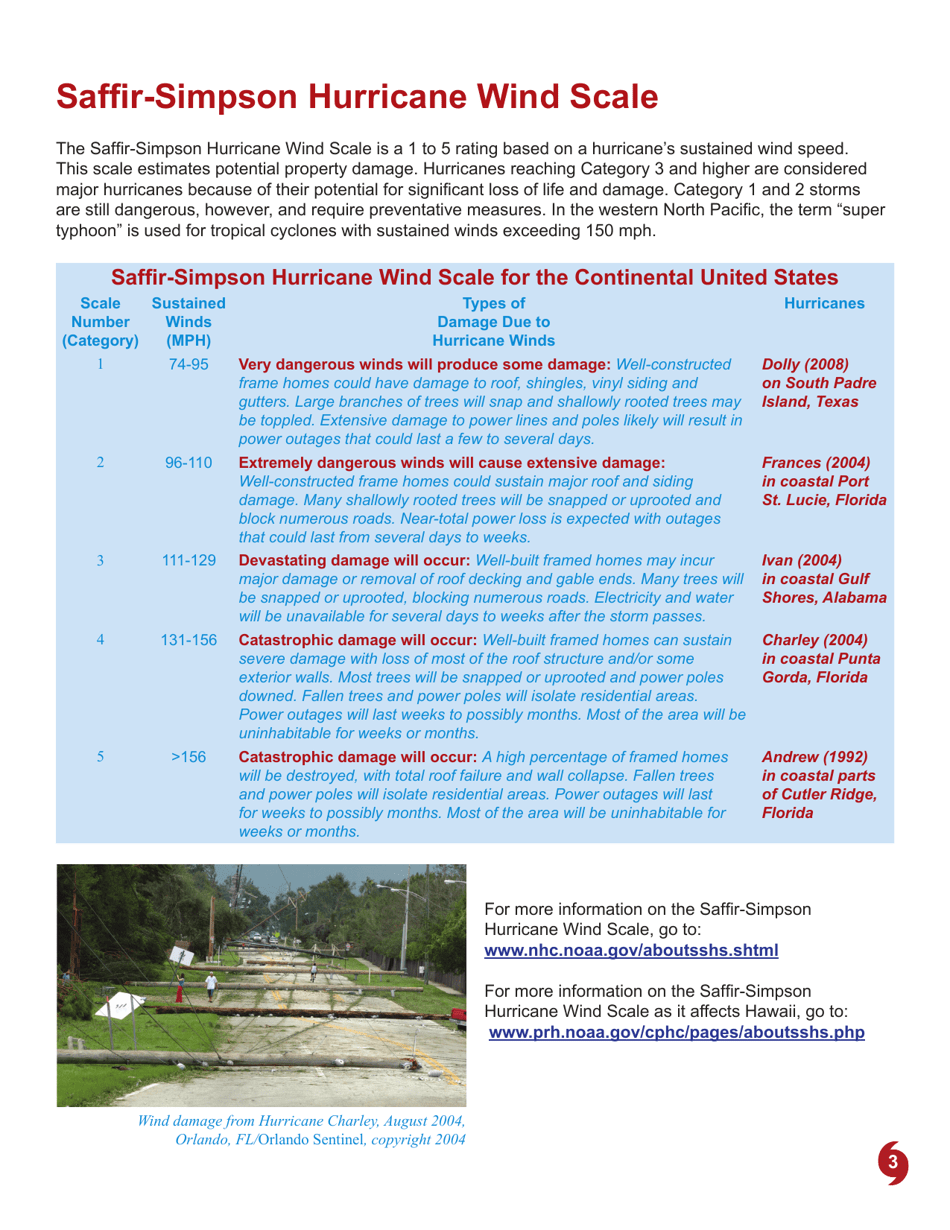 Tropical Cyclones - National Weather Service, Page 3