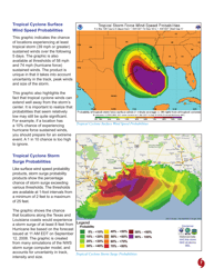 Tropical Cyclones - National Weather Service, Page 7