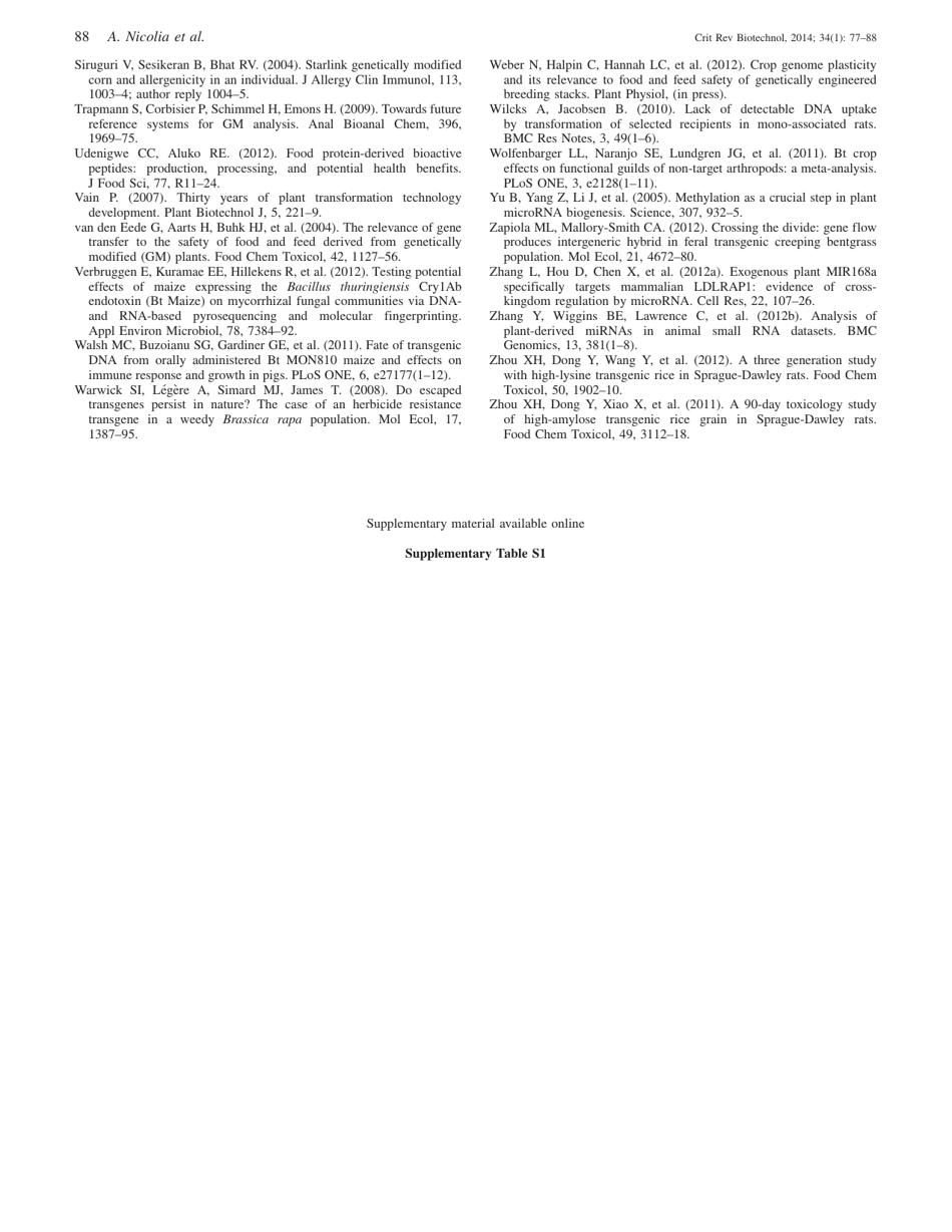 An Overview of the Last 10 Years of Genetically Engineered Crop Safety Research, Page 13