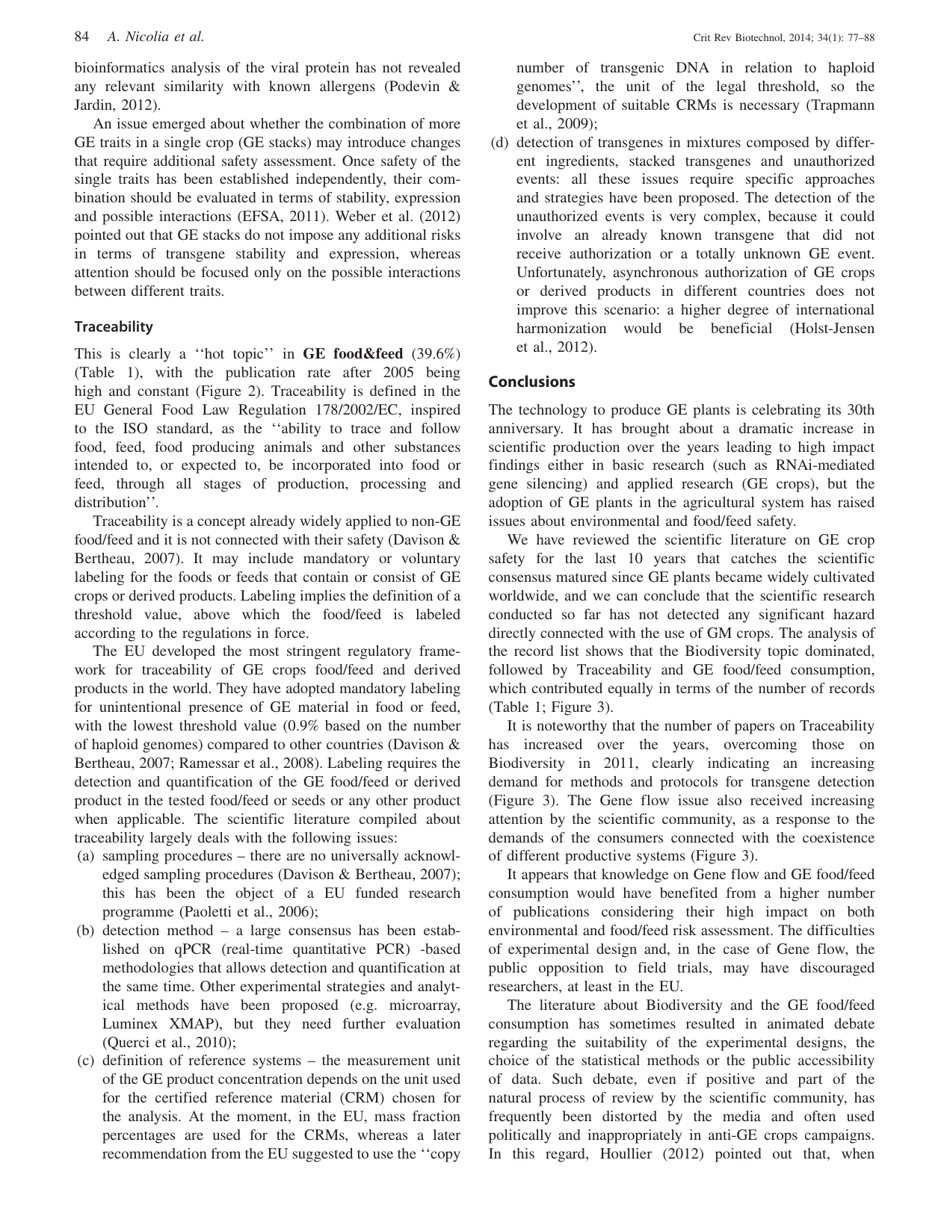 An Overview of the Last 10 Years of Genetically Engineered Crop Safety Research, Page 9
