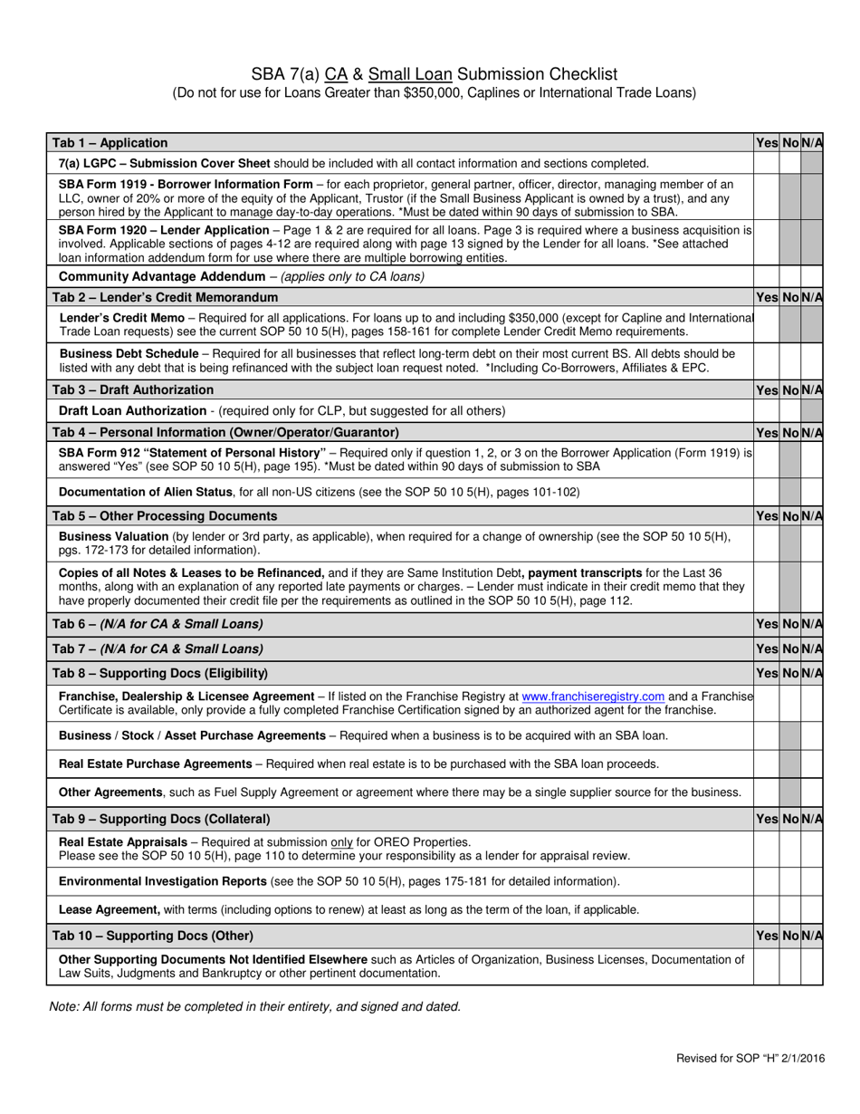 SBA 7(A) Ca  Small Loan Submission Checklist, Page 1