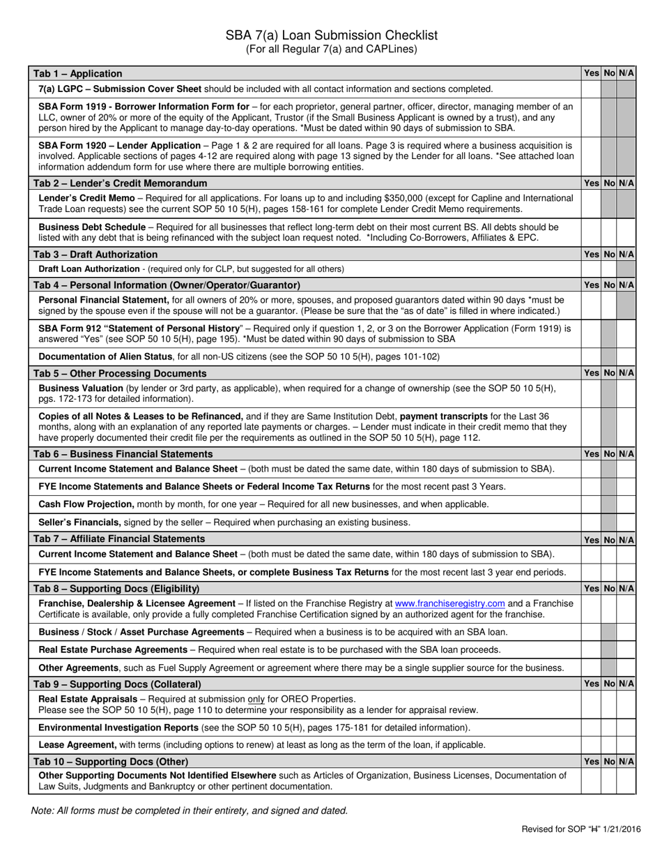 SBA 7(A) Loan Submission Checklist (For All Regular 7(A) and Caplines), Page 1