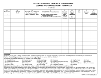 CBP Form 1401 Record of Vessels Engaged in Foreign Trade Cleared and Granted Permit to Proceed, Page 2