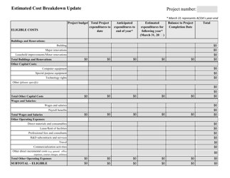 Estimated Cost Breakdown Update - Canada, Page 2