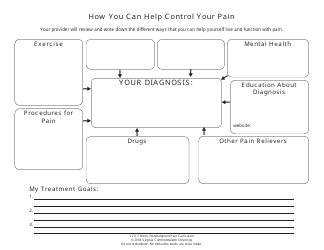 Pain Treatment Agreement Template - Virginia Commonwealth University, Page 2