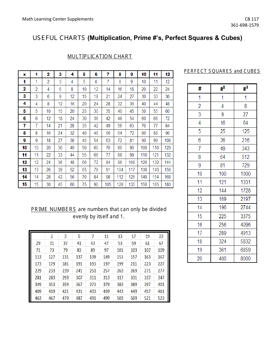 Multiplication Chart Prime Numbers Chart Perfect Squares And Cubes Chart Download Printable Pdf Templateroller