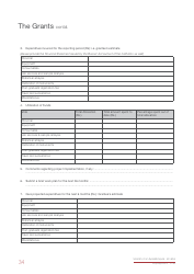 Grant Progress Report Template - University of Sri Jayewardenepur, Page 3
