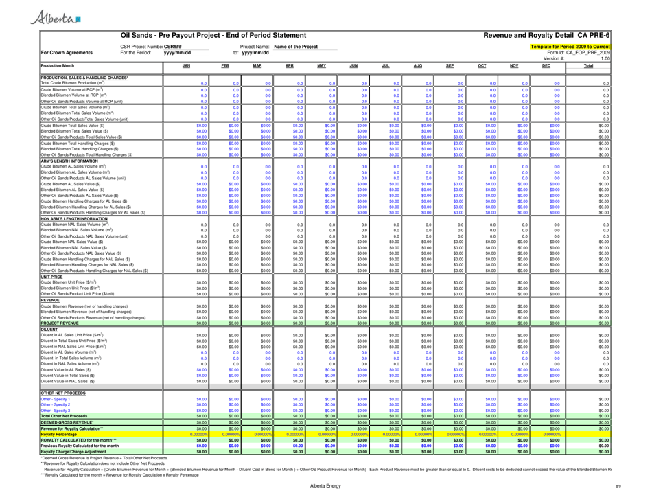 Form CA PRE-1 Oil Sands - Pre Payout Project - End of Period Statement - Alberta, Canada, Page 8