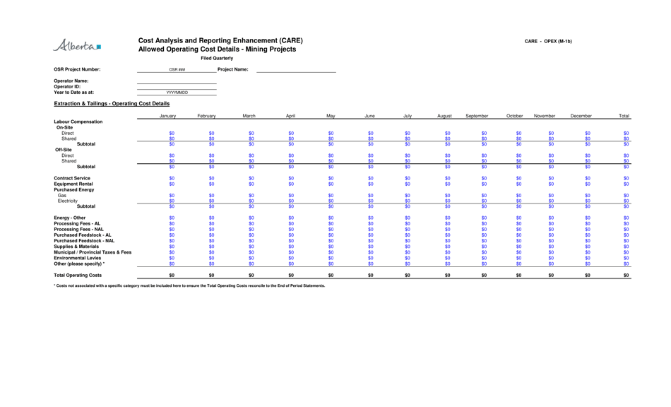 Form M-1 Cost Analysis and Reporting Enhancement (Care) Allowed Operating Cost Summary - Mining Projects - Alberta, Canada, Page 3