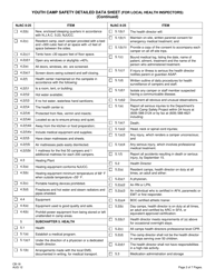 Form CB-18 Youth Camp Safety Detailed Data Sheet (For Local Health Inspectors) - New Jersey, Page 2