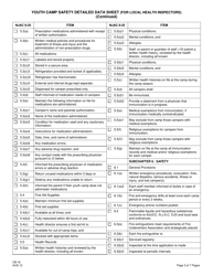 Form CB-18 Youth Camp Safety Detailed Data Sheet (For Local Health Inspectors) - New Jersey, Page 3