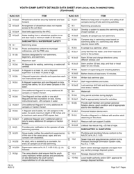 Form CB-18 Youth Camp Safety Detailed Data Sheet (For Local Health Inspectors) - New Jersey, Page 5