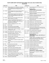 Form CB-18 Youth Camp Safety Detailed Data Sheet (For Local Health Inspectors) - New Jersey, Page 6