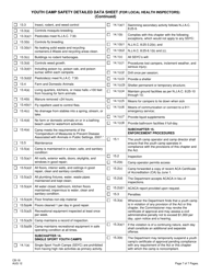 Form CB-18 Youth Camp Safety Detailed Data Sheet (For Local Health Inspectors) - New Jersey, Page 7
