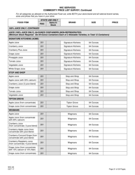 Form WIC-26 Wic Commodity Price List Survey - New Jersey, Page 21