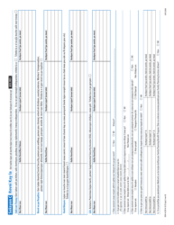 Form DOH-4220 Health Insurance Application - New York (Haitian Creole), Page 10