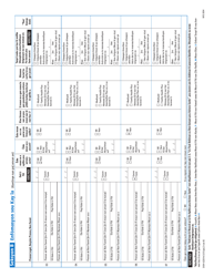 Form DOH-4220 Health Insurance Application - New York (Haitian Creole), Page 9