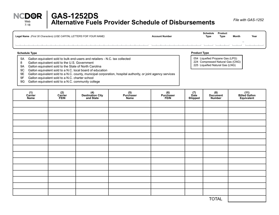 Form GAS-1252DS Alternative Fuels Provider Schedule of Disbursements - North Carolina, Page 1