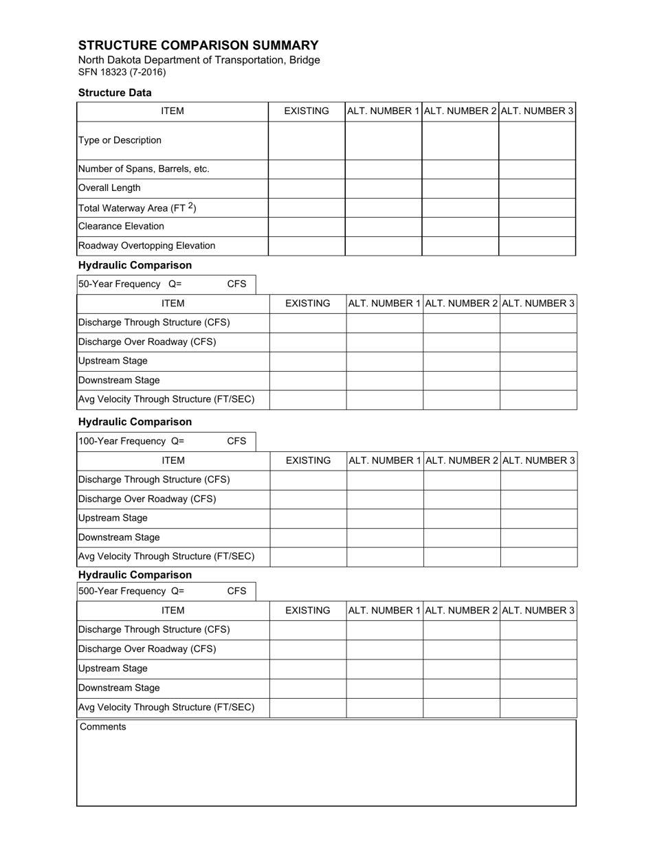 Form SFN18323 Bridge Comparison Summary - North Dakota, Page 1