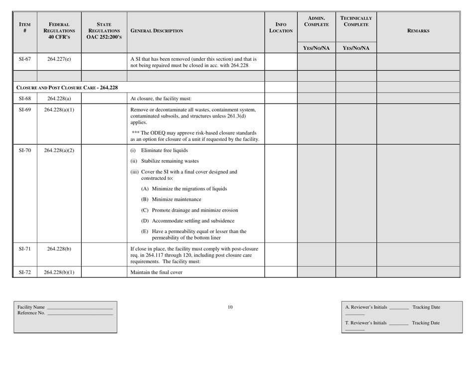 Application Review Checklist - Oklahoma, Page 10
