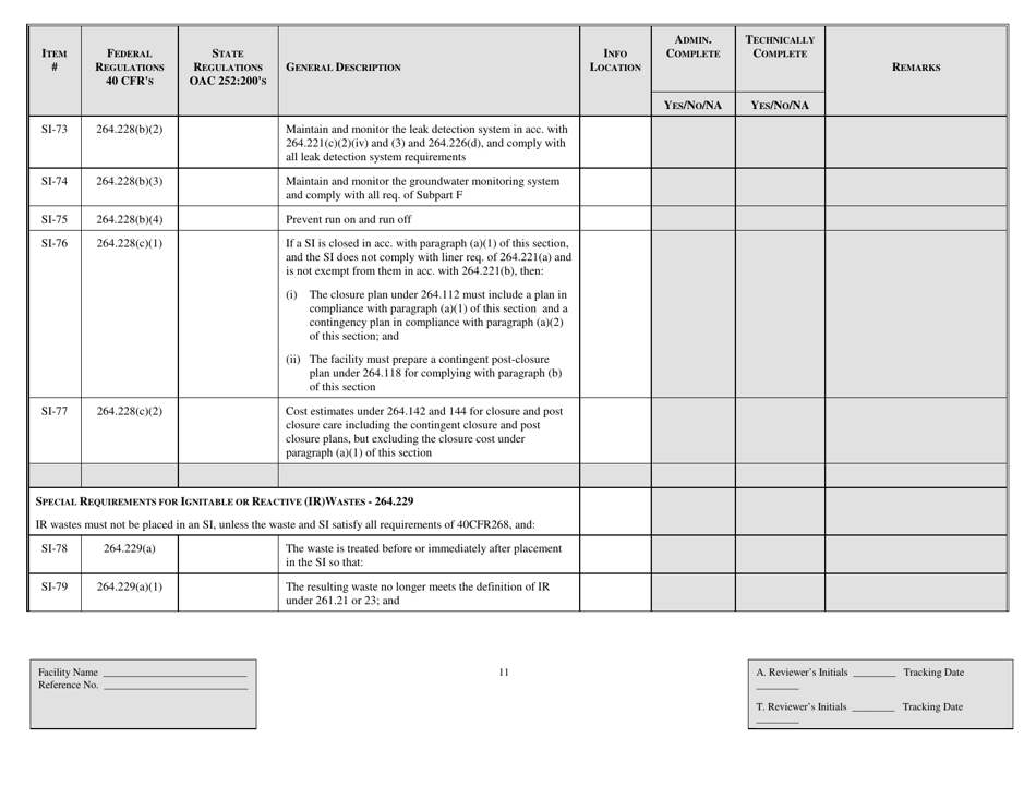 Application Review Checklist - Oklahoma, Page 11