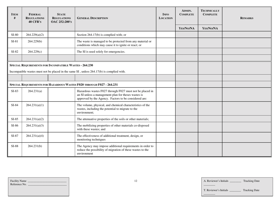 Application Review Checklist - Oklahoma, Page 12