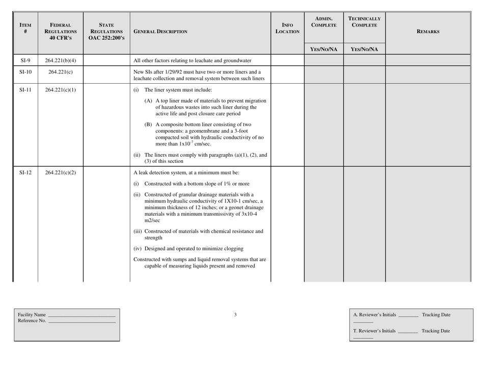 Application Review Checklist - Oklahoma, Page 3