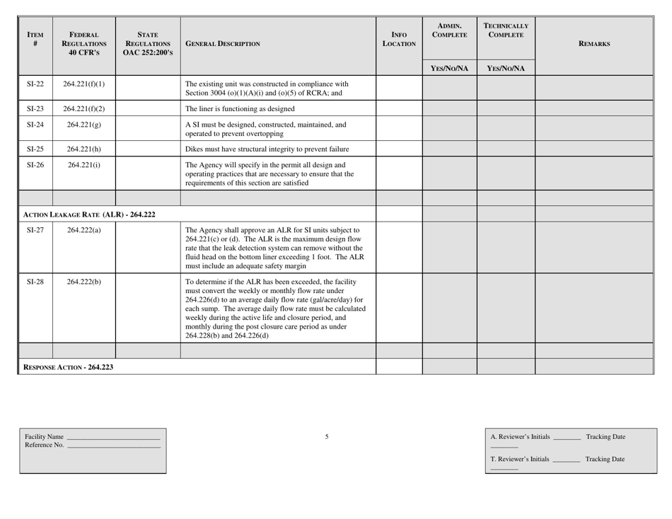 Application Review Checklist - Oklahoma, Page 5