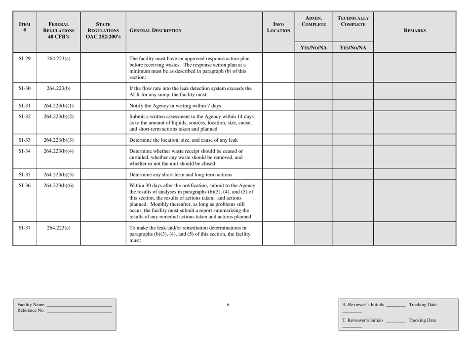 Application Review Checklist - Oklahoma, Page 6