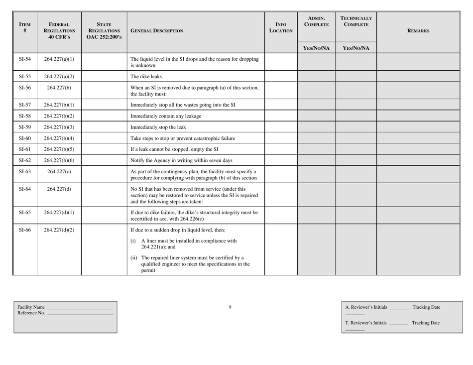 Application Review Checklist - Oklahoma, Page 9