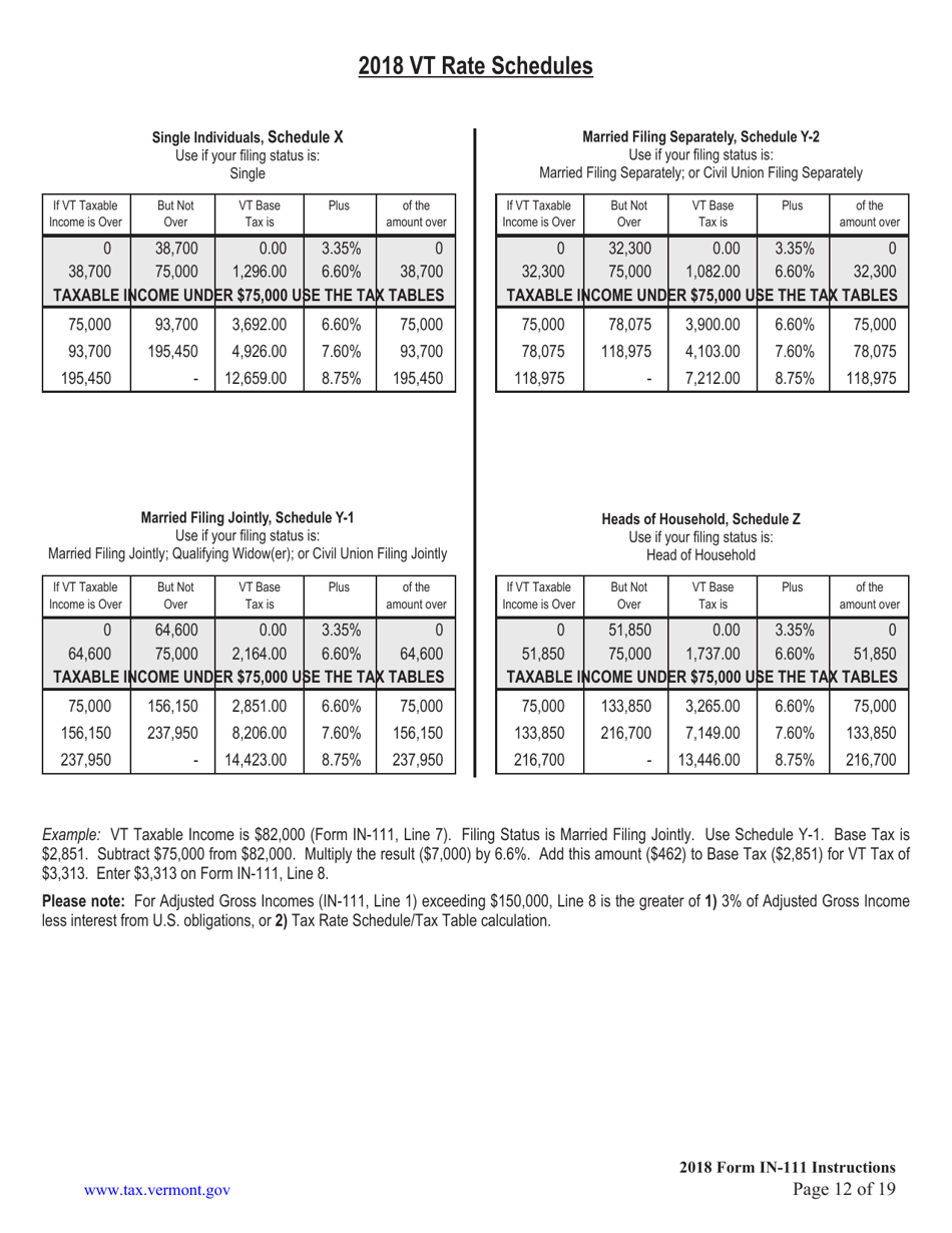 Instructions for Form IN-111 Vermont Income Tax Return - Virginia, Page 12