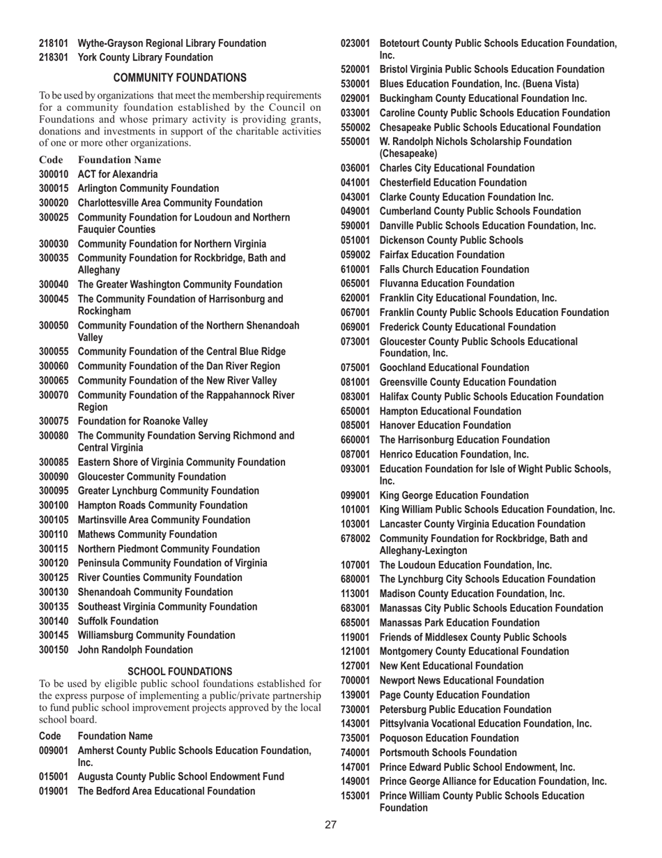 Instructions for Form 763 Nonresident Individual Income Tax Return - Virginia, Page 33