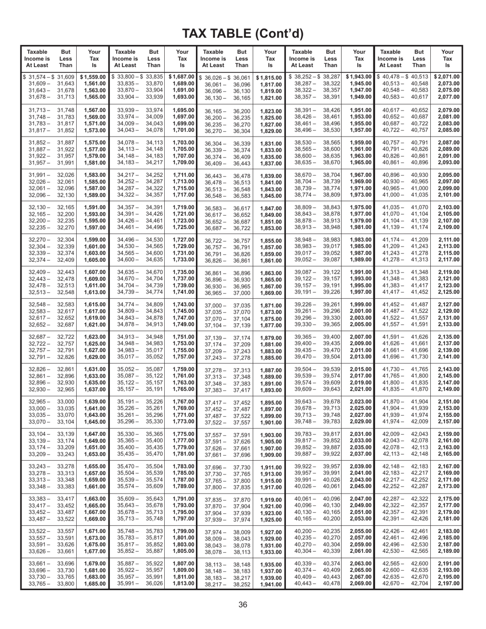 Instructions for Form 763 Nonresident Individual Income Tax Return - Virginia, Page 42