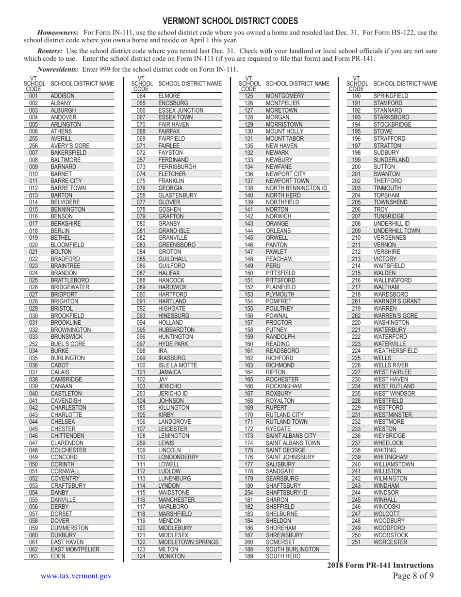 Instructions for Form PR-141 Vermont Renter Rebate Claim - Vermont, Page 8