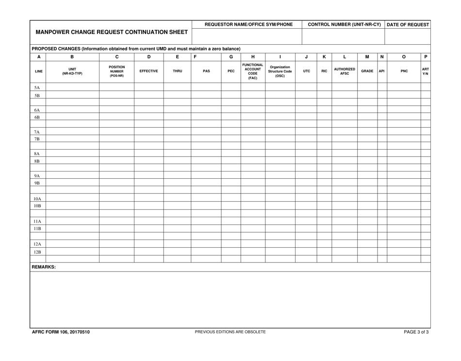 AFRC Form 106 - Fill Out, Sign Online and Download Fillable PDF ...