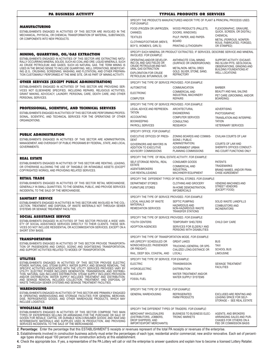 Form PA-100 Pa Enterprise Registration Form - Pennsylvania, Page 22