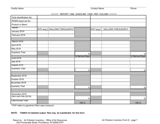 Document preview: API Form E7 Gasoline Monthly Throughput - Rhode Island