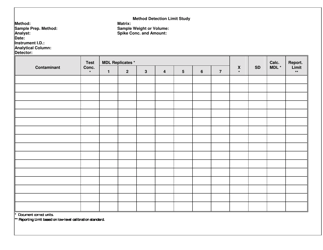 Document preview: Method Detection Limit Study - South Carolina