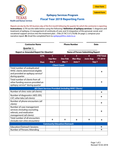 Epilepsy Services Program Fiscal Year Reporting Form - Texas, 2019