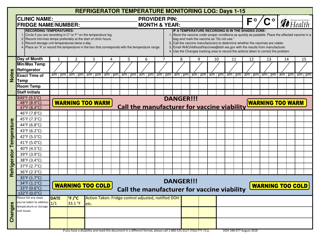DOH Form 348-077 Refrigerator Temperature Monitoring Log - Washington